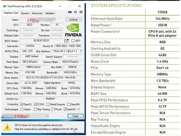 Bit X16 256 del CMP 170hx PCI Express 3,0 di 8GB 164mhs NVIDIA 0